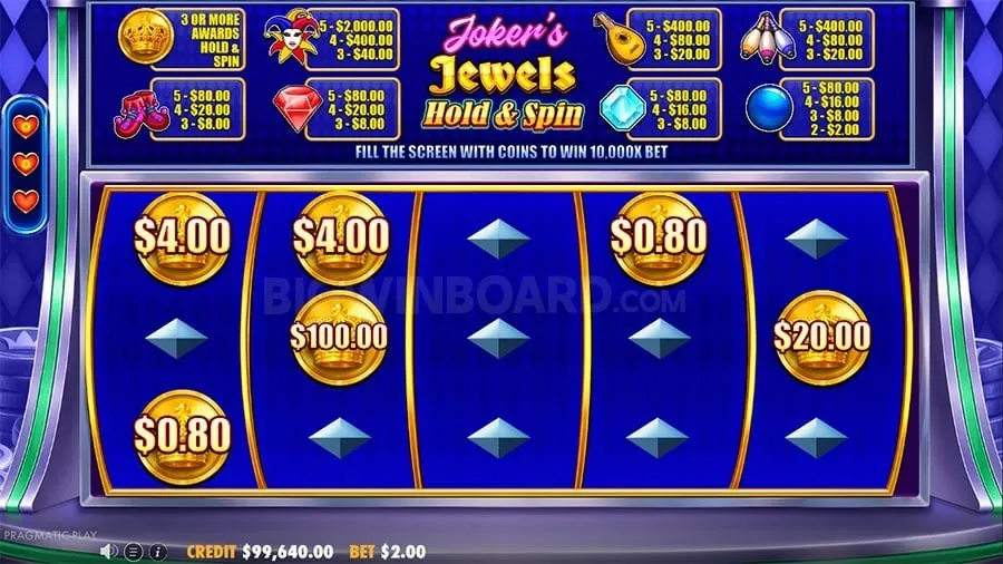 Maximizing Your Sbet Bonuses